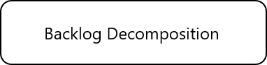 Backlog Decomposition