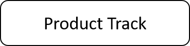 Product Track